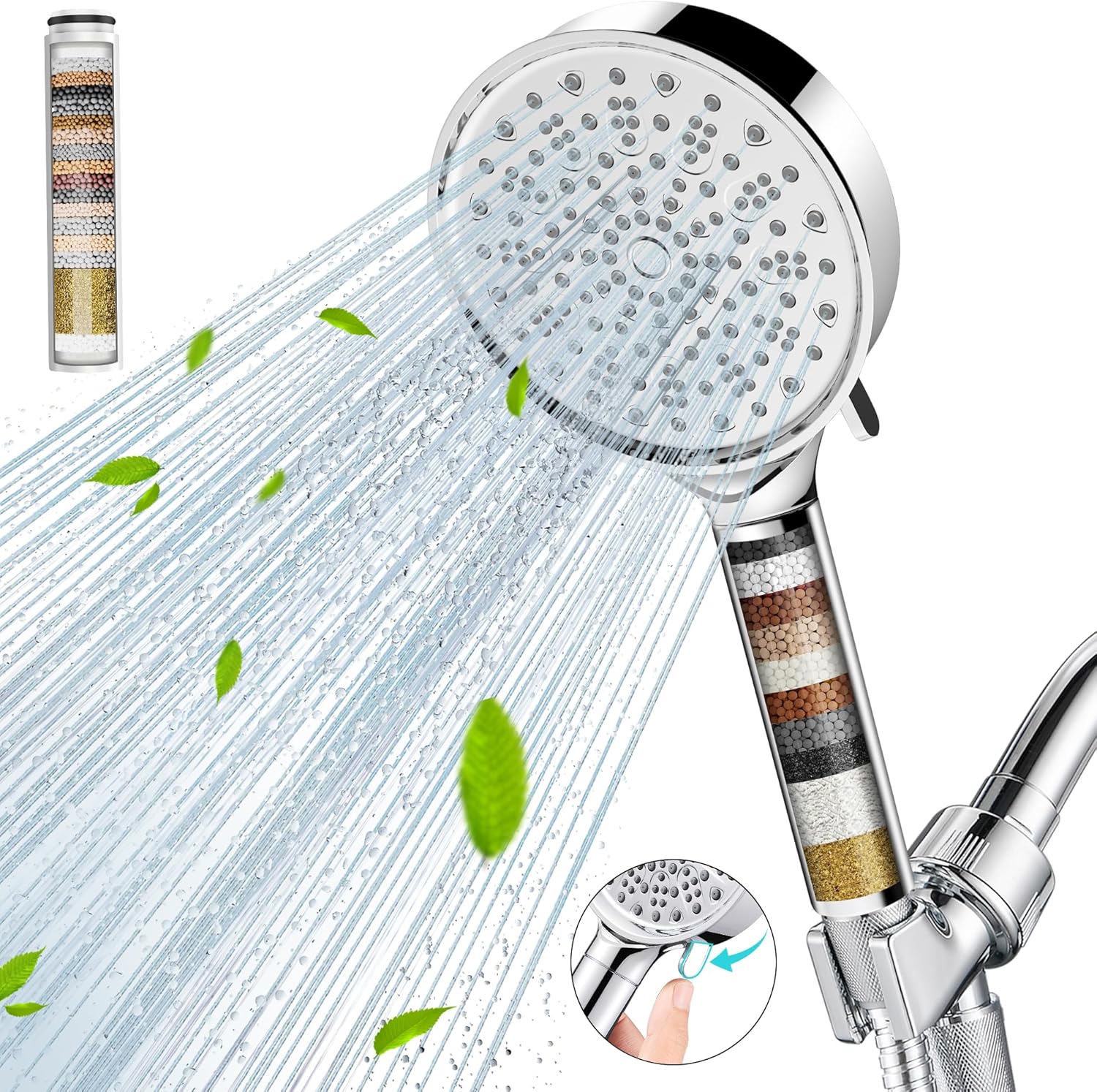 Showerhead: Cobbe Filtered Transform Benefits!